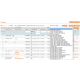 Simplify Bulk Order Processing